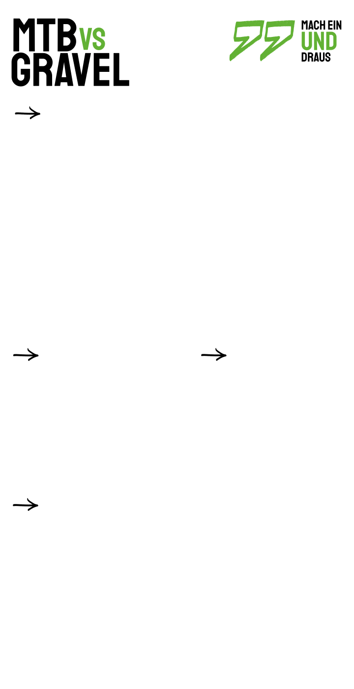 Mobile Board